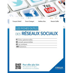 Les fiches outils des réseaux sociaux