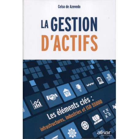 La gestion dactifs