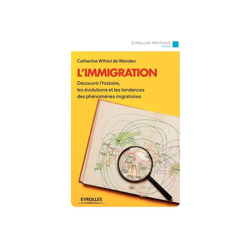 Limmigration