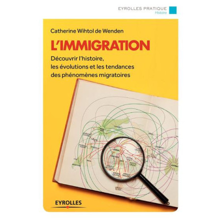 Limmigration