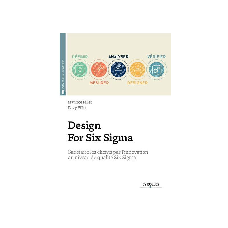 Design For Six Sigma