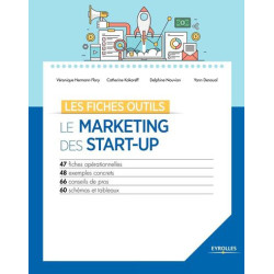 Le marketing des start-up