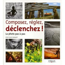 Composez réglez déclenchez !