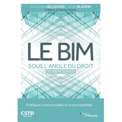 Le BIM sous langle du droit