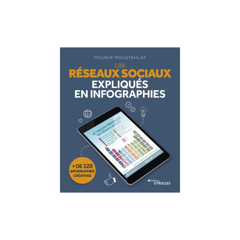 Les réseaux sociaux expliqués en infographies