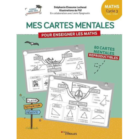 Mes cartes mentales pour enseigner les maths - Cycle 3 : CM1 CM2