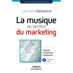 La musique au service du marketing
